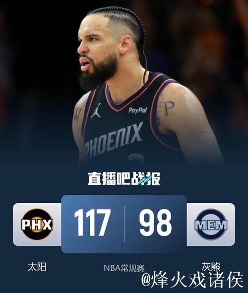 狄龙21+7马威12+12 太阳三分雨22记大胜灰熊 狄龙21+7马威12+12 太阳三分雨22记大胜灰熊