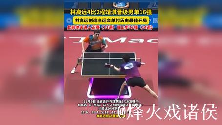 林高远以4-2击败程靖淇 成功闯入全运会乒乓球男单16强 林高远以4-2击败程靖淇 成功闯入全运会乒乓球男单16强