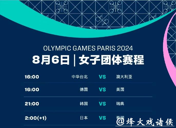 2026世界杯乒乓球现场直播攻略大全 2026世界杯乒乓球现场直播攻略大全