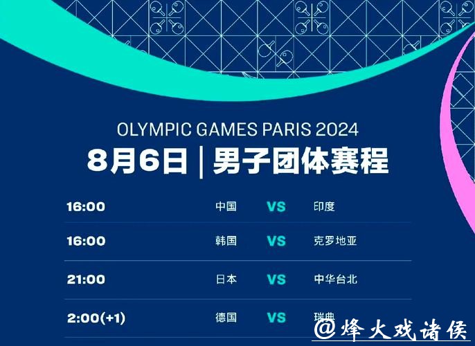 2026世界杯乒乓球现场直播攻略大全 2026世界杯乒乓球现场直播攻略大全