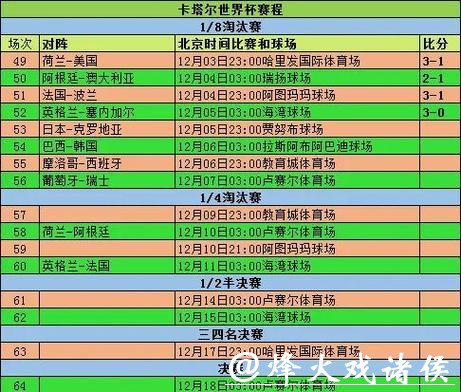 2026世界杯投注规则详解与玩法攻略