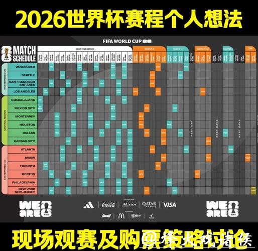 2026世界杯赛程公布及观赛指南