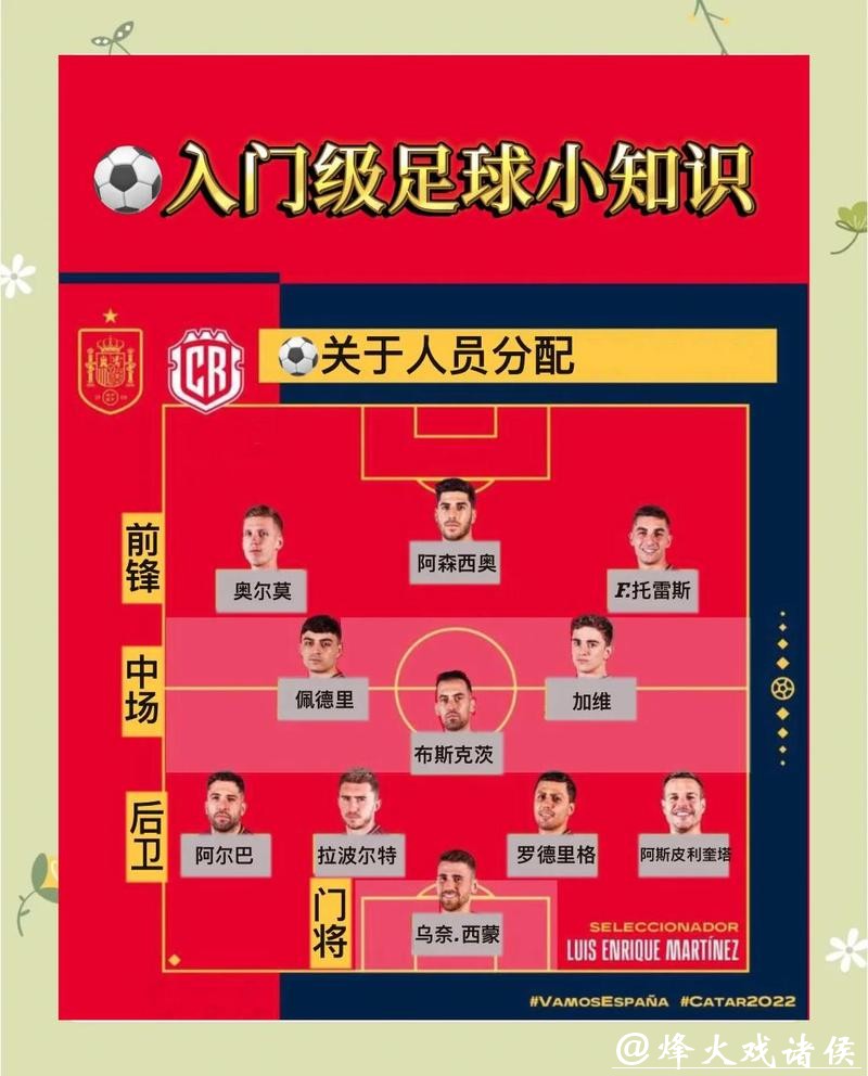 2026世界杯投注攻略与技巧解析