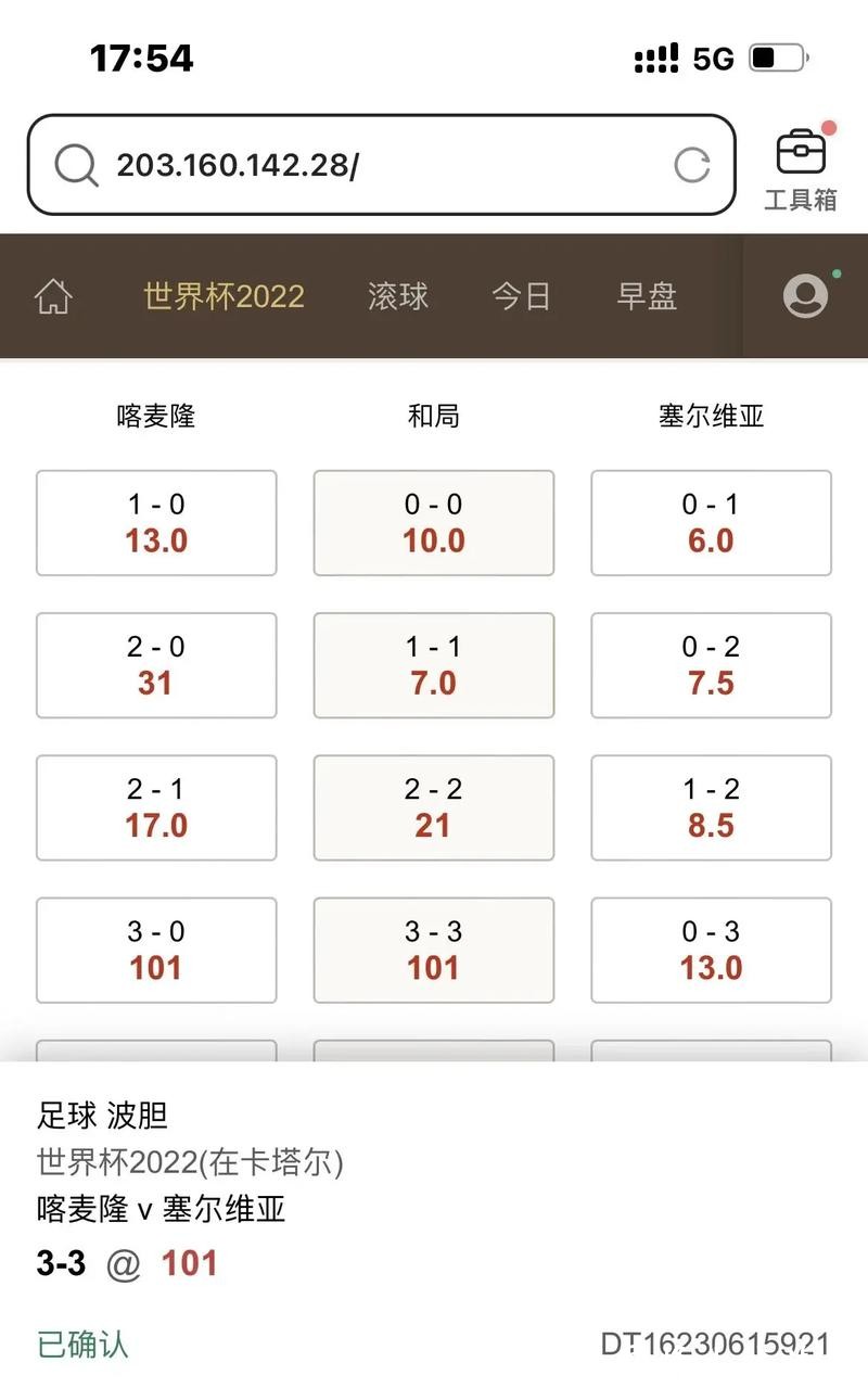 揭秘世界杯投注波胆技巧与策略 揭秘世界杯投注波胆技巧与策略